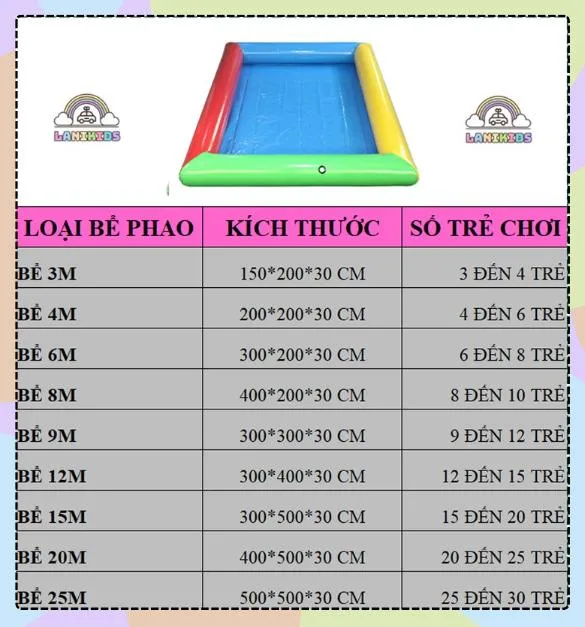 Bể bạt chơi câu cá trẻ em